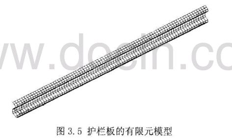 圖3. 5護欄板的有限元模型