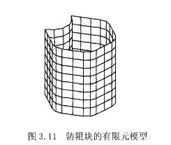 圖11防阻塊的有限元模創(chuàng)