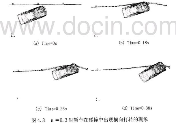 圖4.8u=0. 3時(shí)轎車在碰撞中出現(xiàn)橫向打轉(zhuǎn)的現(xiàn)象