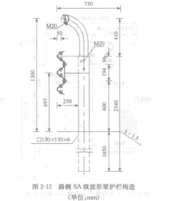 圖2-11路側(cè)SB級波形梁護欄構(gòu)造(單位mm)