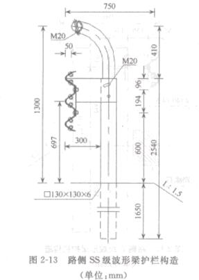 圖2-13路側(cè)SS級波形梁護欄構(gòu)造(單位mm)