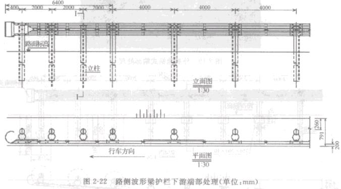 D2-22·(c)o(h)ζ˲̎(λmm)
