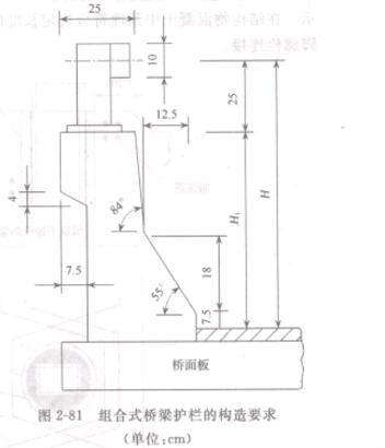 圖2-81 組合式橋梁護(hù)欄的構(gòu)造要求(單位cm)